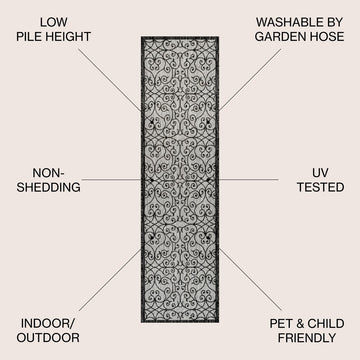 Madrid Vintage Filigree Textured Weave Indoor/outdoor Runner Rug